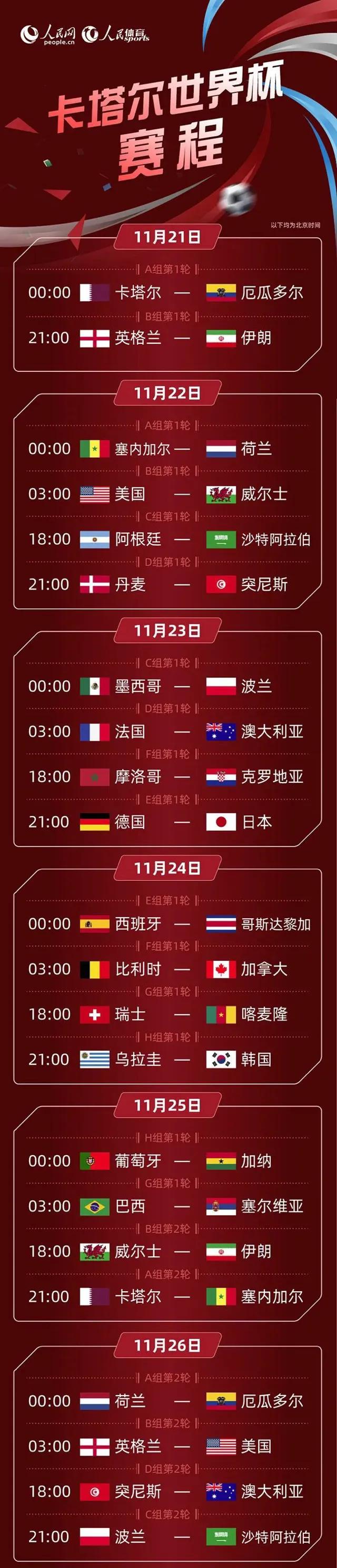 卡塔尔世界杯珍藏册,收藏卡塔尔世界杯观赛指南