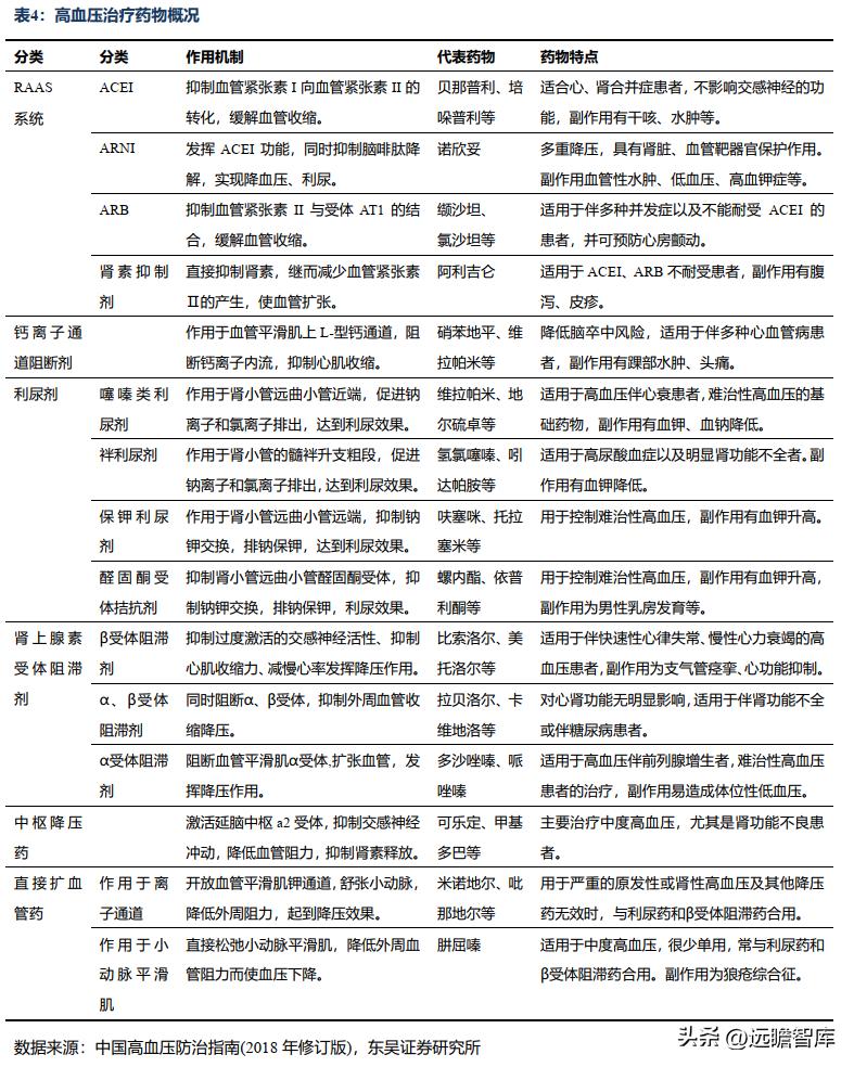 信立泰的核心竞争力,信立泰创新能力
