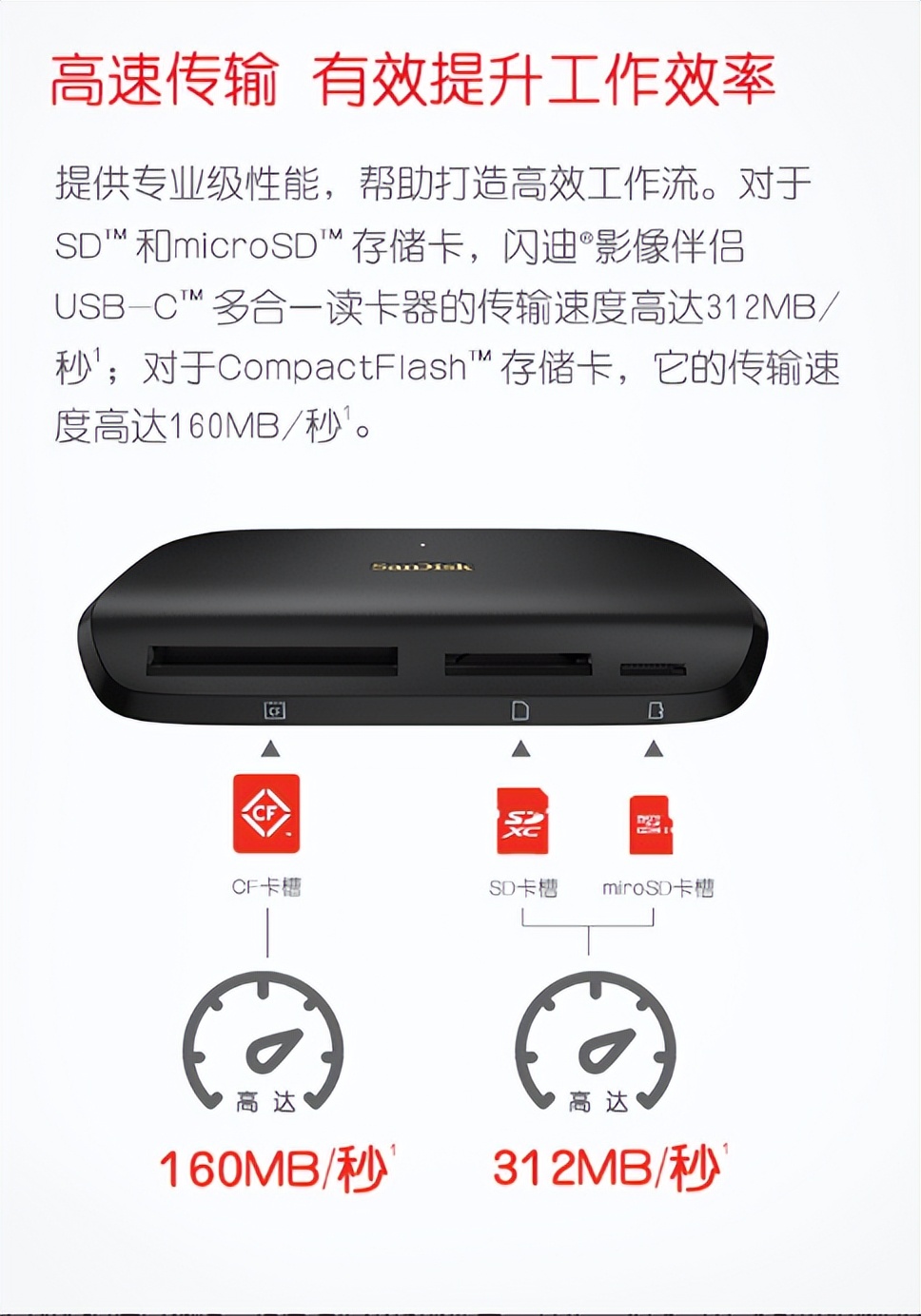 tf卡终极探秘闪迪,闪迪的tf卡用sd卡托效果咋样