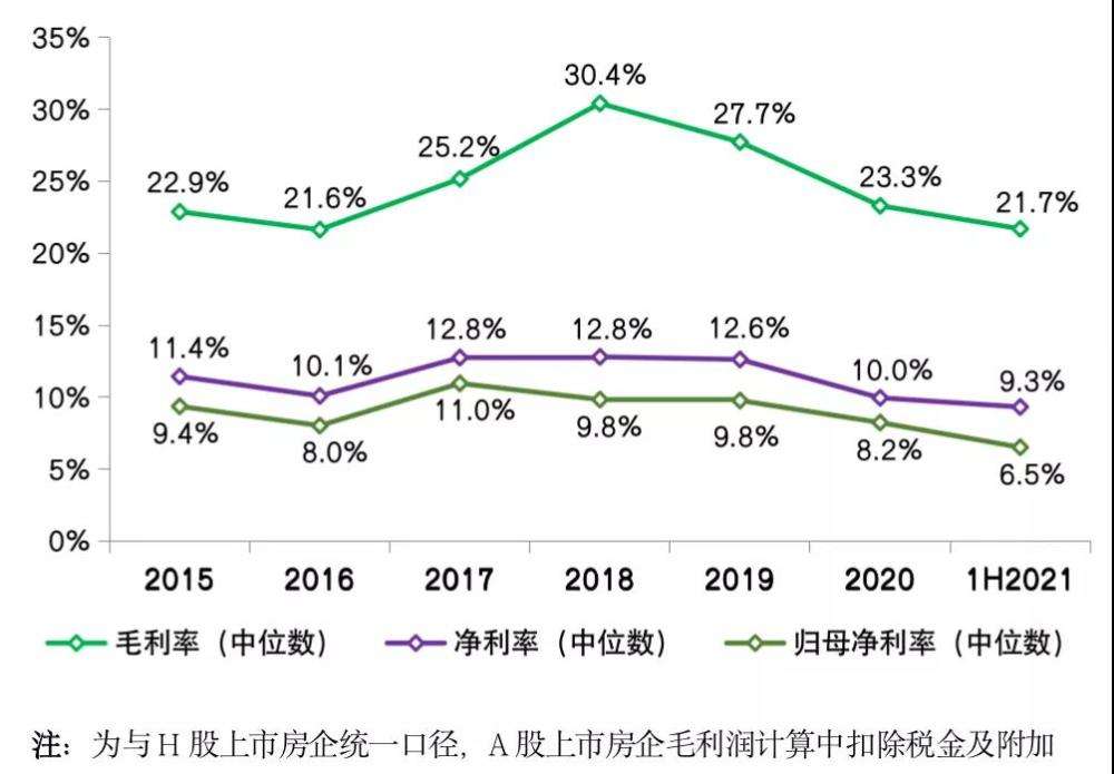 一套120平米的房子造价多少钱,一套250万的房子需要准备多少钱