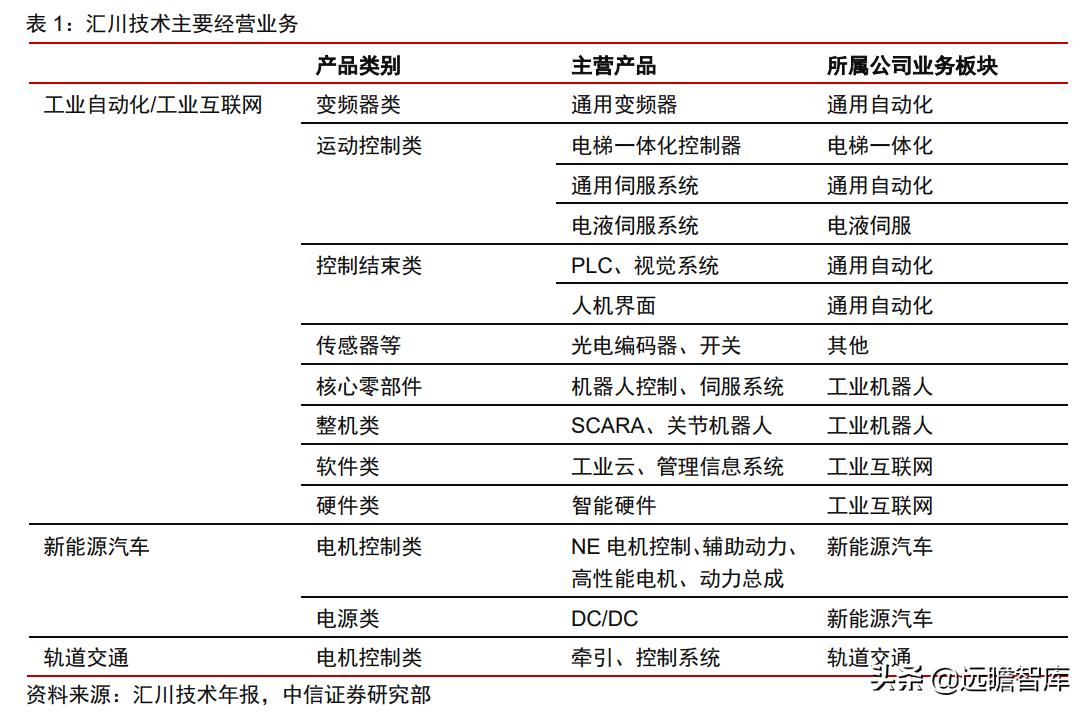 中日发展对比,中日企业技术创新比较