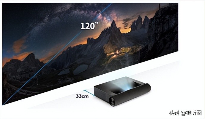 超薄4k激光投影机价格表,4k激光短焦投影仪性价比推荐