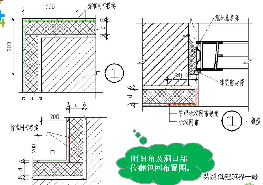 外墙保温施工工艺流程,外墙保温施工规范最新