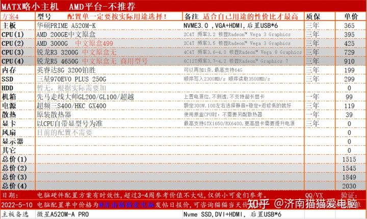 电脑组装机配置推荐最新,推荐最好的电脑组装机配置