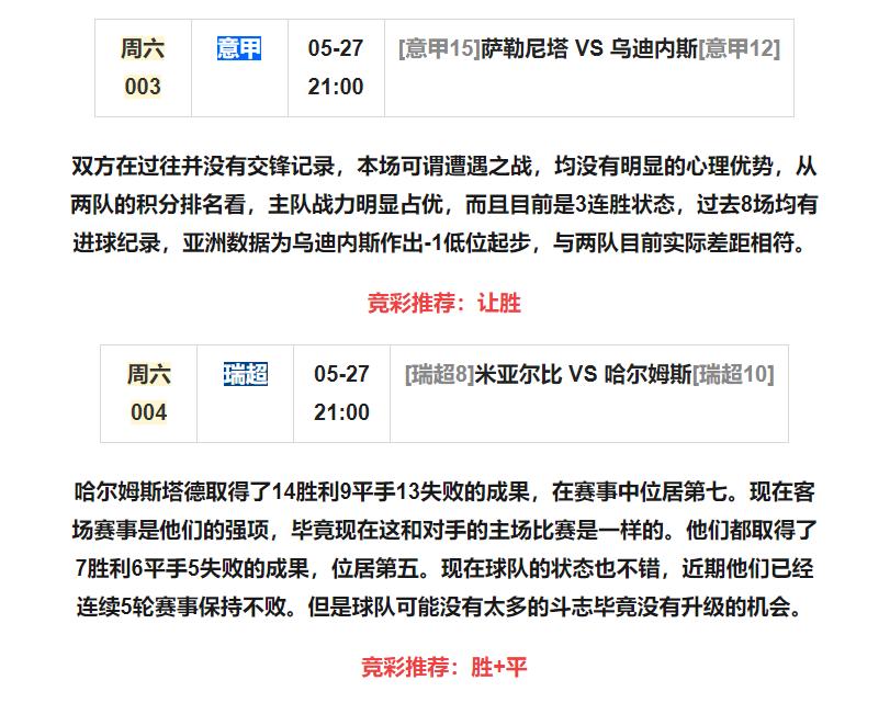 今日竞彩足球4串1实单推荐,今日足球竞彩6串1比分推荐
