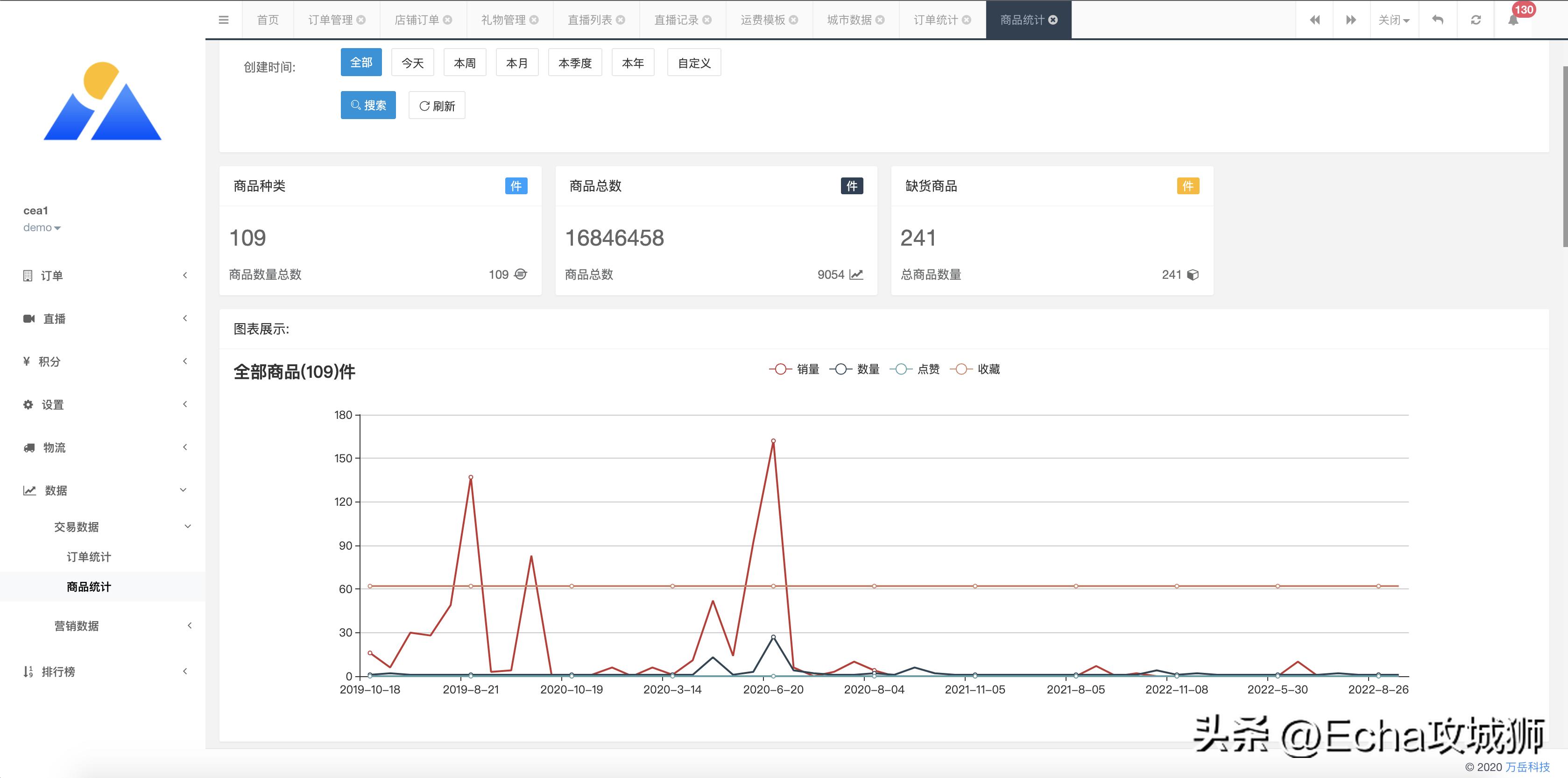 私藏的8个赚外快开源项目,23个落地副业赚钱项目合集