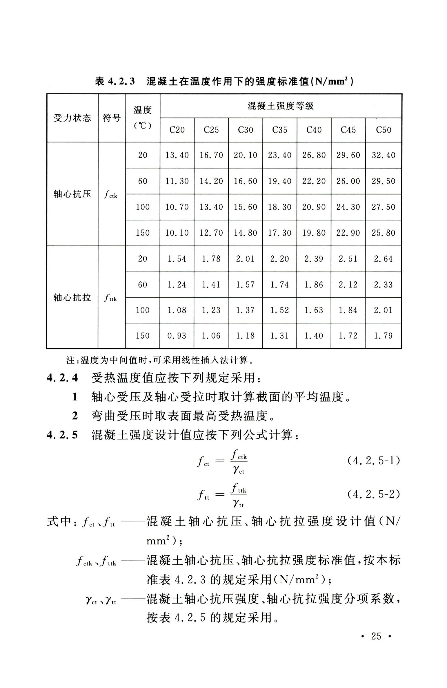 钢烟囱标准规程最新版,钢烟囱设计规范2013