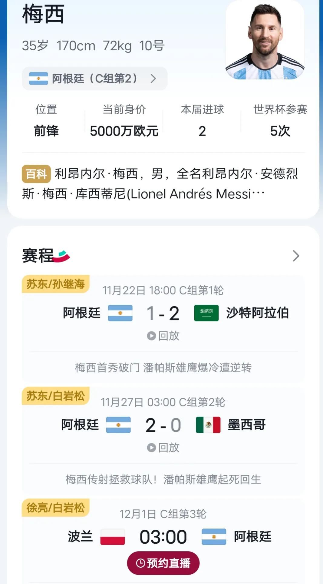 2022年世界杯名场面,2022世界杯十大名场面