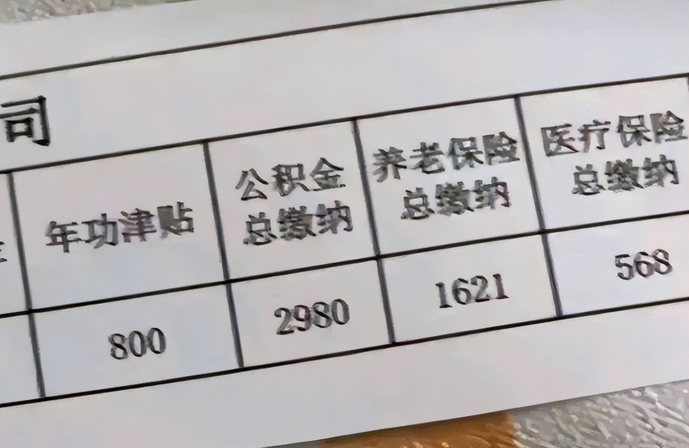 安徽烟草员工晒工资,烟草公司员工晒工资视频