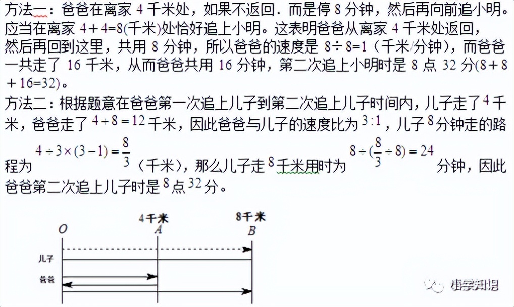 数学五年级上册思维导图第一单元,五年级数学多边形面积思维方法