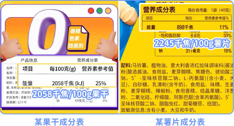 这种水果有毒千万不要给孩子多吃,儿童吃含糖量高的水果的危害