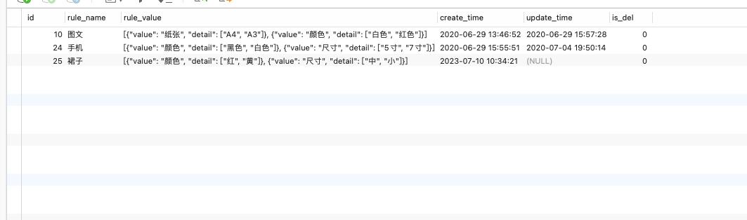 Ruoyi-Vue商城/第六章：商品规格源代码拆解