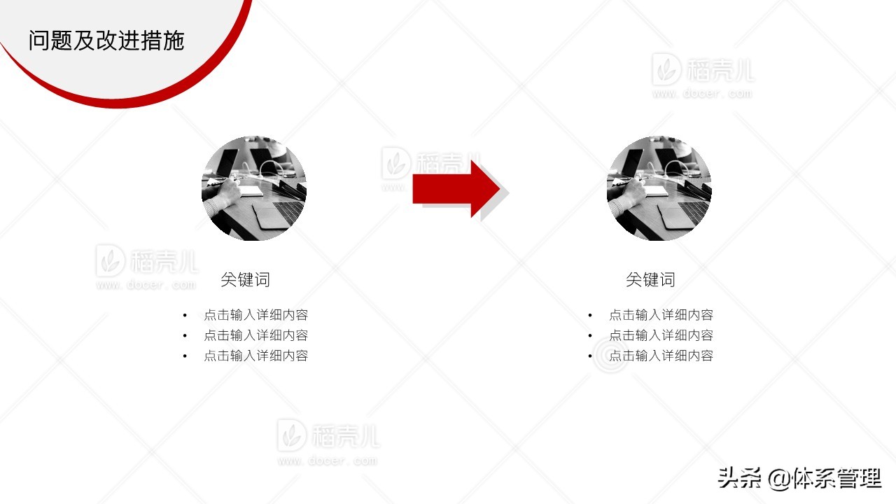 经营管理岗位年度工作总结,经营管理科年终工作总结