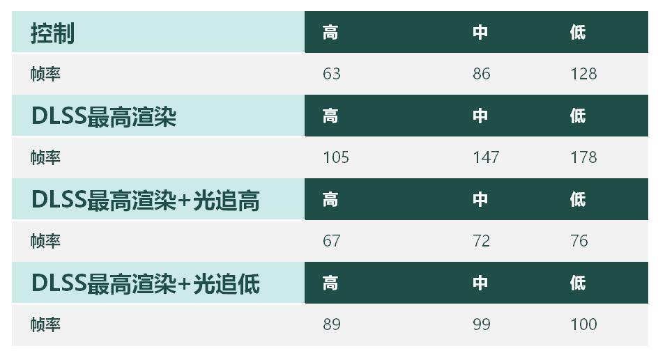 华硕天选x2023是什么机型,华硕天选x2023支持2k显示屏吗