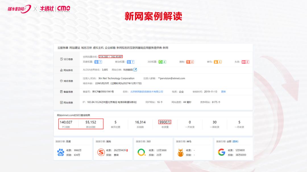 saas浜у搧鎬庝箞鍋歴eo,saas骞冲彴鎬庝箞鍋歴eo