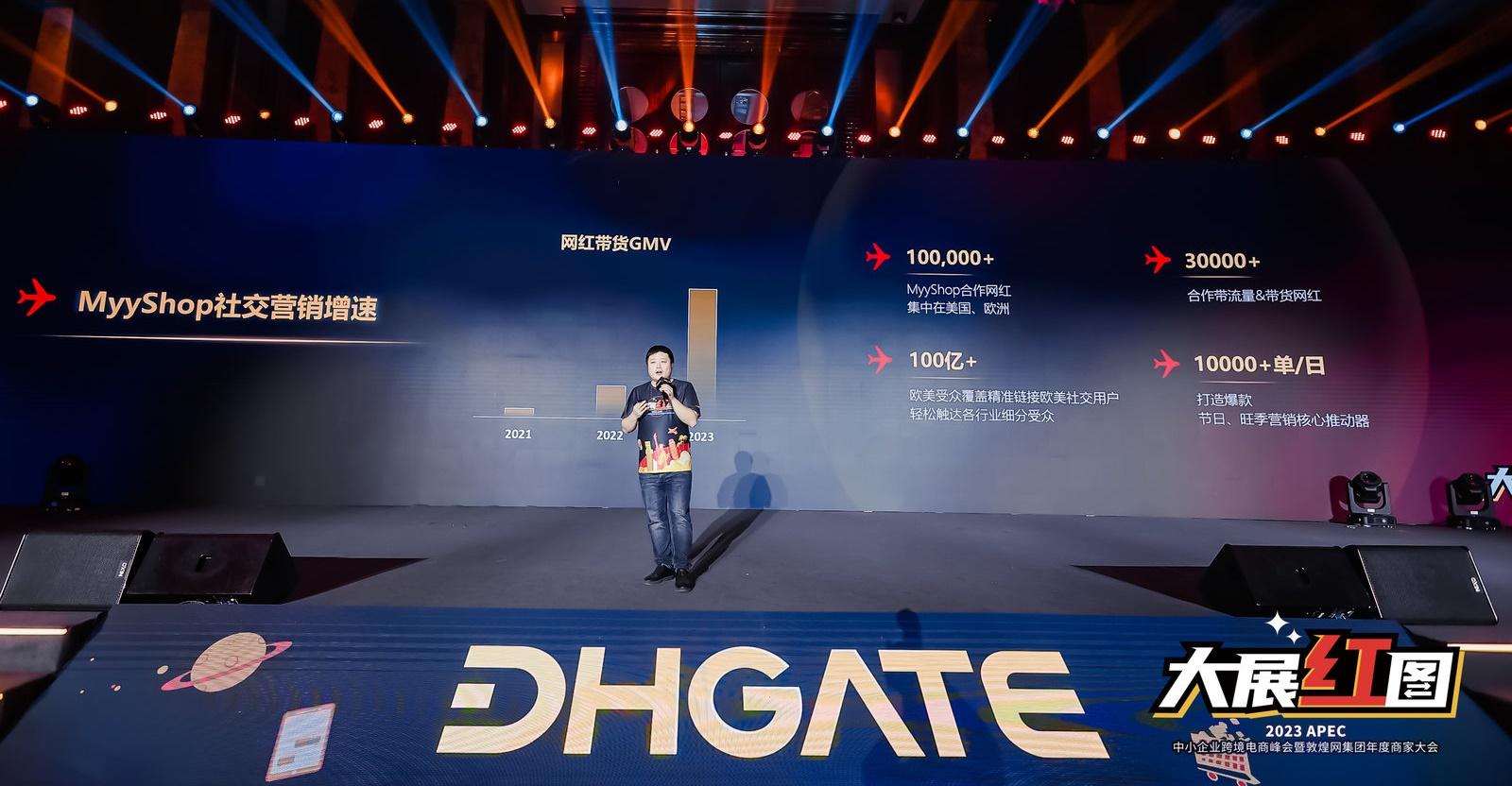 “精准”制胜网红营销MyyShop年交易额增长300%