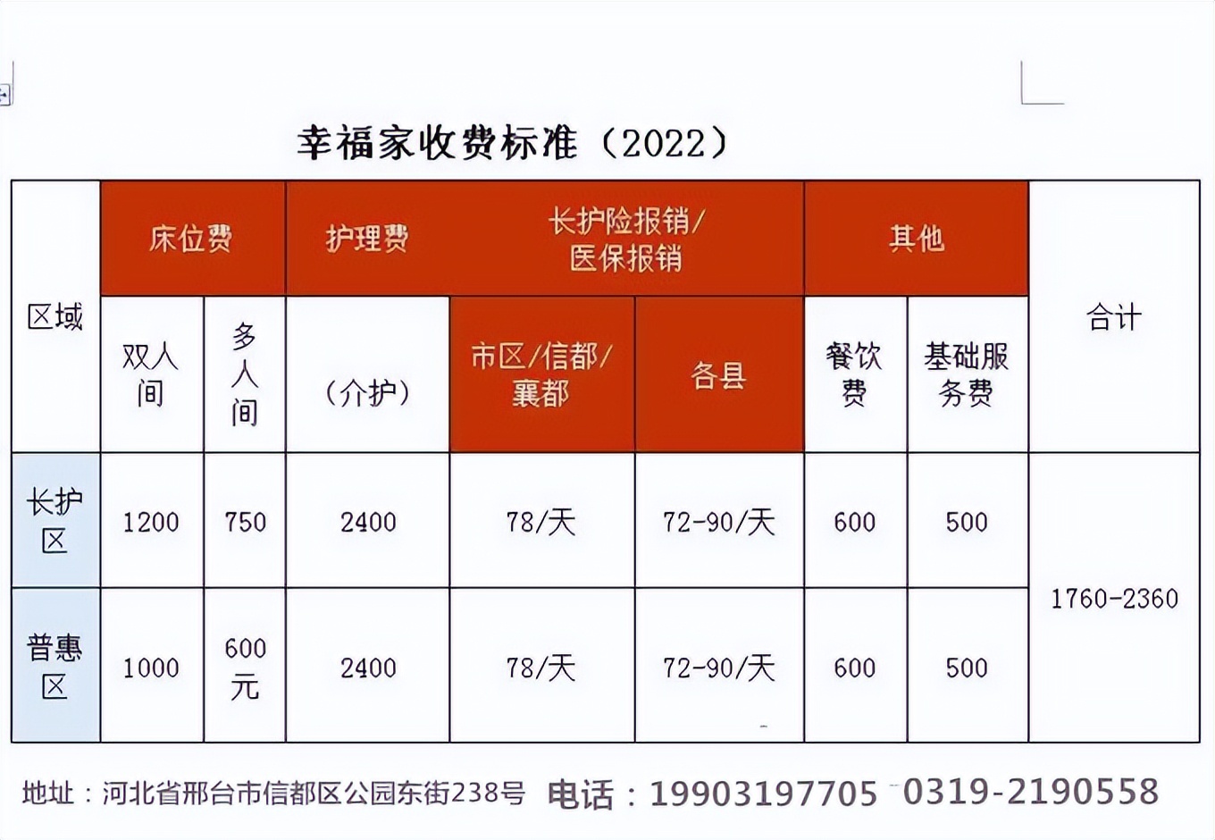 邢台青年养老院,邢台养老院哪家最好