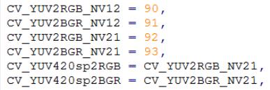 音视频编解码——RGB与YUV转换以及存储格式