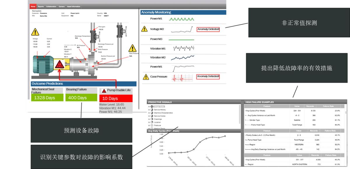 数字化协同研发机制,数字化研发平台哪个好