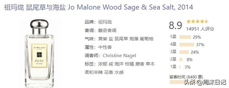 祖玛珑七夕联名,七夕情人节礼盒仪式感