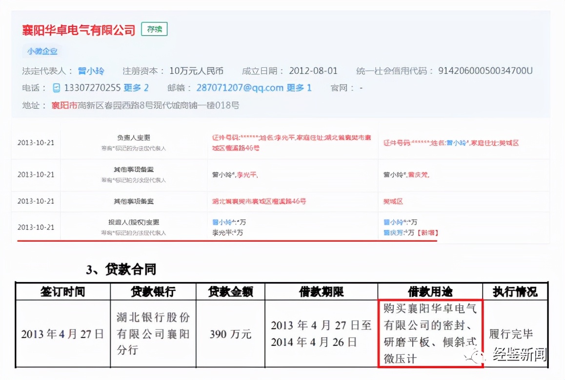 超卓航科被立案,超卓航科股权