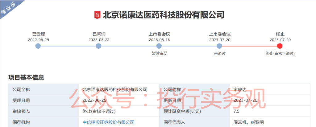 诺康达ipo最新消息,诺康达ipo最新信息