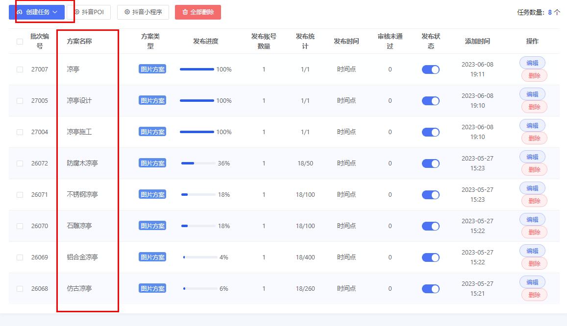 抖音矩阵那么多抖音号从哪弄的,抖音矩阵账号的原理