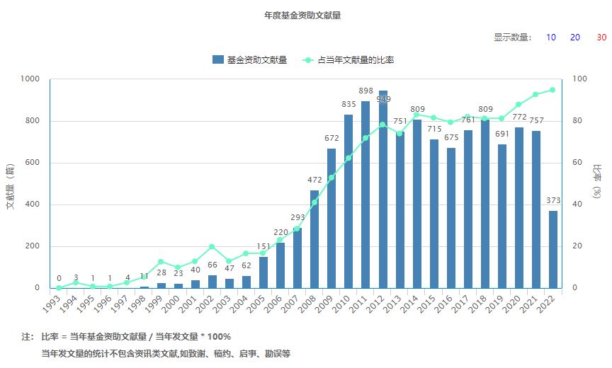机械专业核心期刊有哪些,机械设计与制造是核心期刊吗