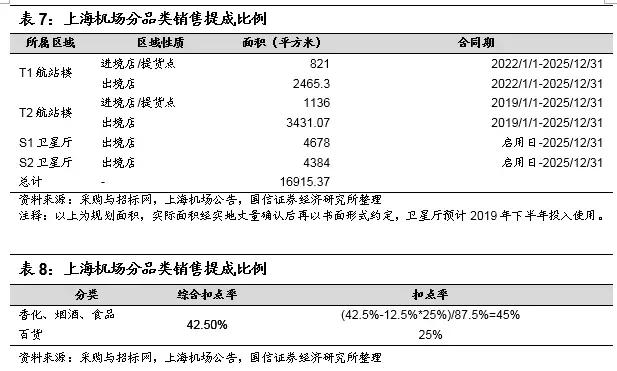 好风凭借力扬帆视频,好风凭借力扶摇直上九万里