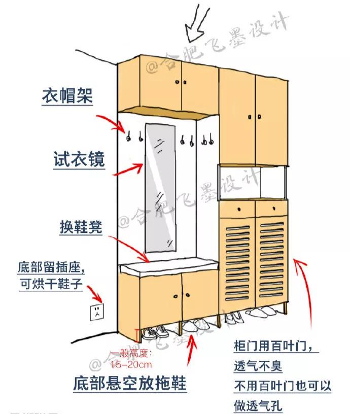 最全家具尺寸都在这里,最全家居参考尺寸指南