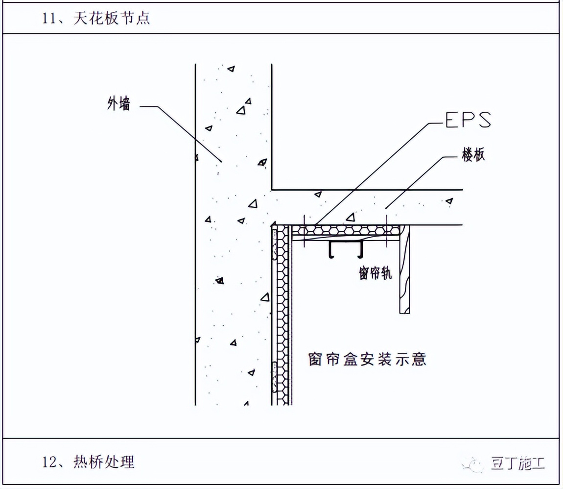 外墙保温颗粒施工工艺流程,外墙内保温水泥发泡施工工艺