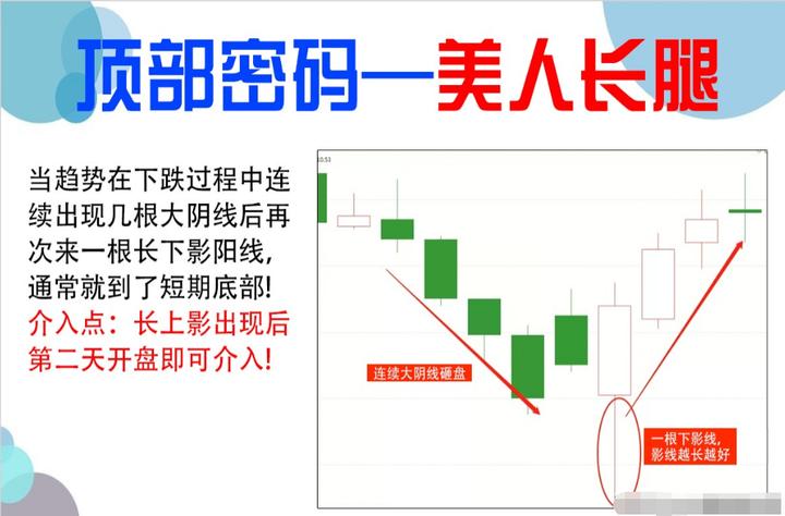 如何寻找股市里的庄,股市怎么寻找波段股