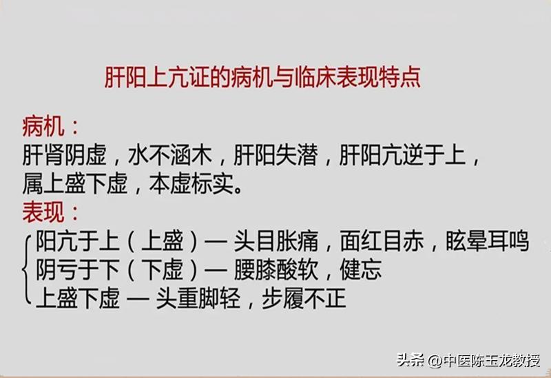 中医治偏瘫名方,血压高导致的脑出血偏瘫