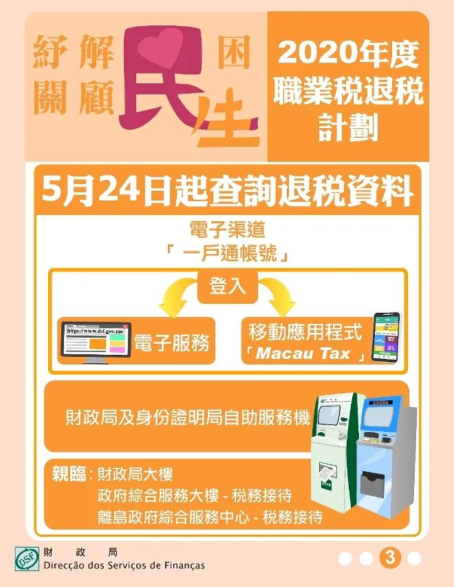 5月27日起有序退回【2020年度职业税】