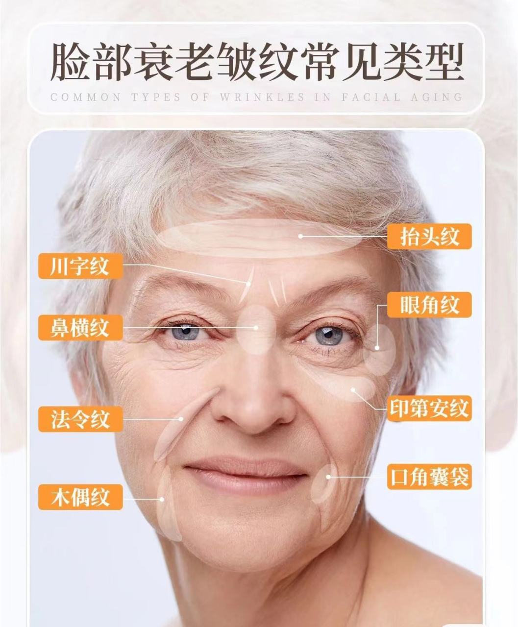 谁偷走了你的胶原蛋白,是谁偷走了你的胶原蛋白