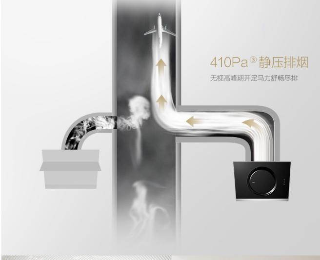 老板油烟机的尺寸是多少,哪一款抽烟机最实惠最耐用