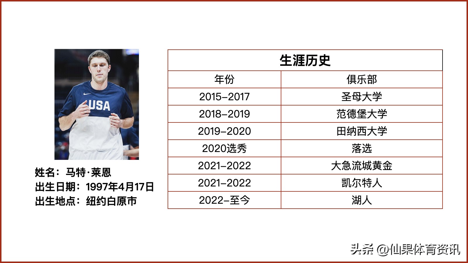 湖人马特莱恩压哨三分绝杀时刻,湖人绝杀森林狼马特莱恩