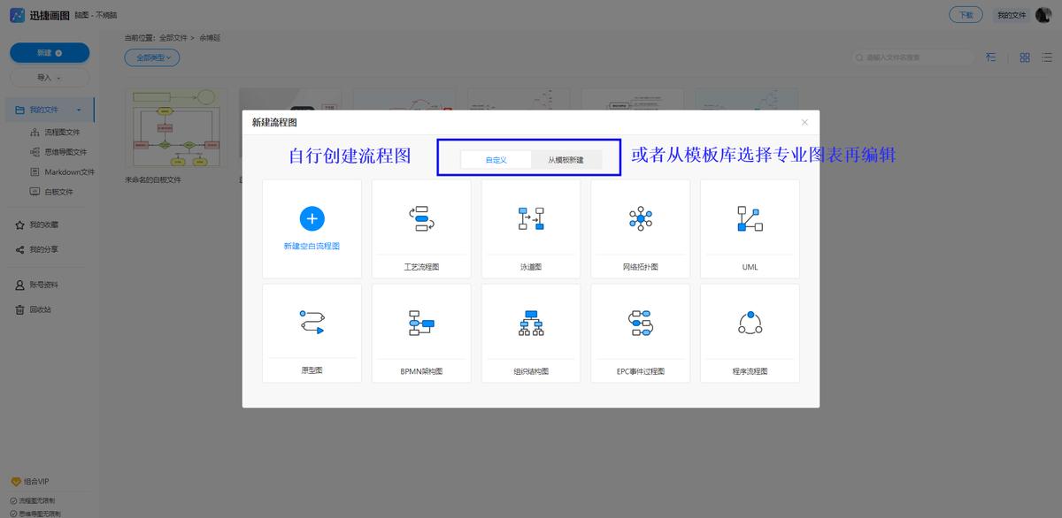 怎么制作流程图又快又好,手绘操作流程图怎么制作