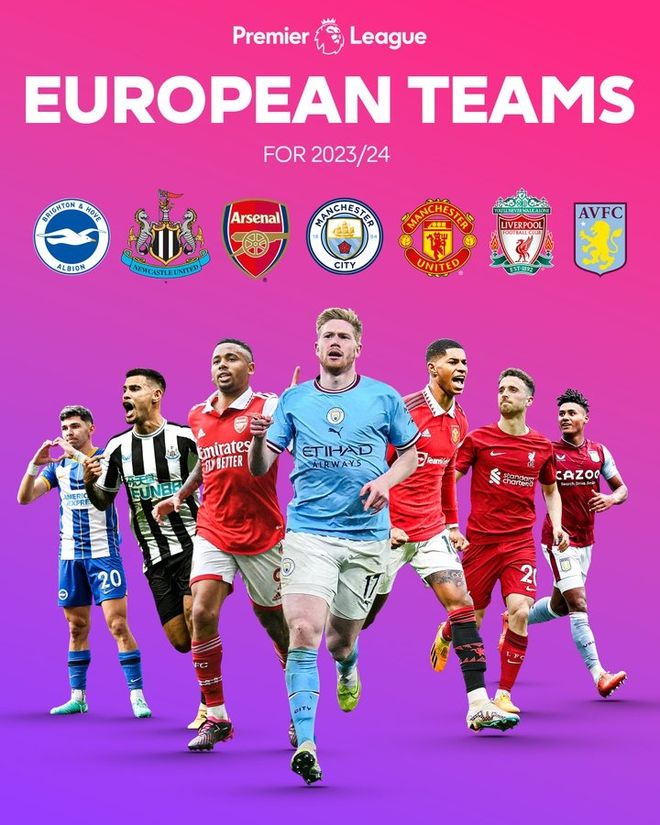 英超官推海报,英超联赛海报大全