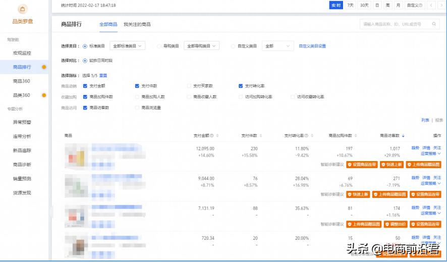 2018淘宝店铺运营技巧有哪些方面,几个超实用的淘宝店铺运营技巧