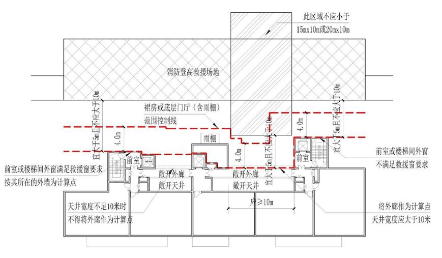 江苏施工图审查管理实施细则,施工图审查和消防审查的顺序