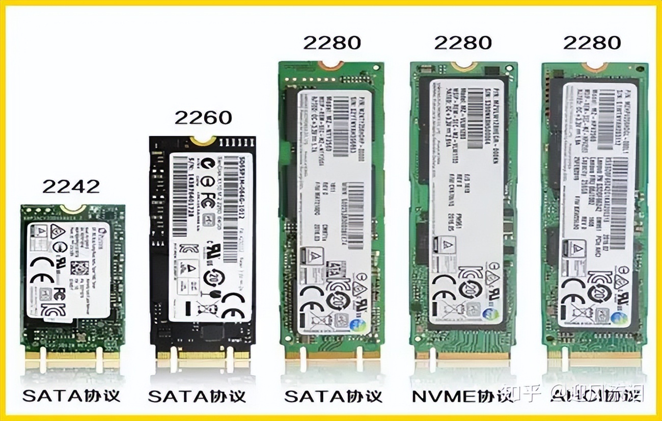 详解硬盘,硬盘接口认识