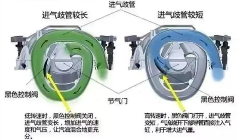 揽境2.5tv67座版内饰,揽境vr6