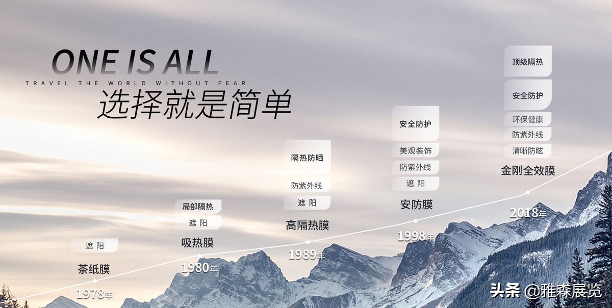 金刚窗膜好用吗,金刚窗膜