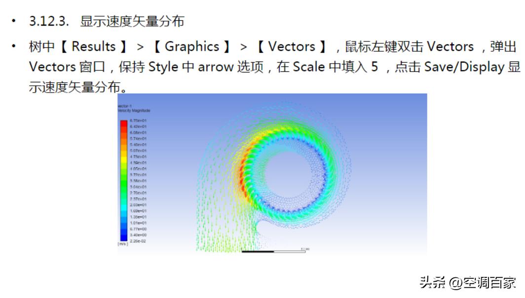 罗茨鼓风机三维建模,轴流风机流体仿真
