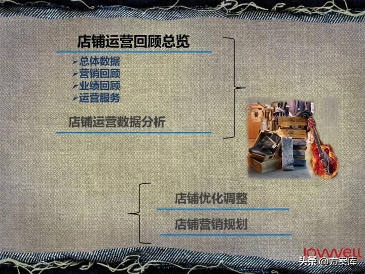 lee官方旗舰店饰品,lee官方旗舰店冬装