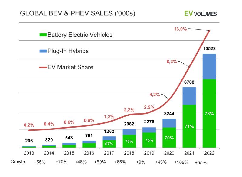 日韩股市收跌原因最新消息,日韩车系降价