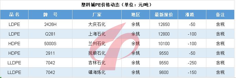 今日国际油价暴跌实时最新消息,国际油价大暴跌是怎么回事