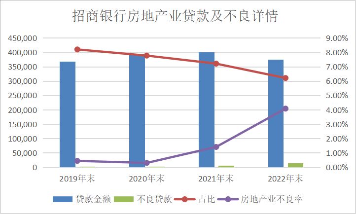 招商银行被监管处罚,招商银行代销信托违约后续