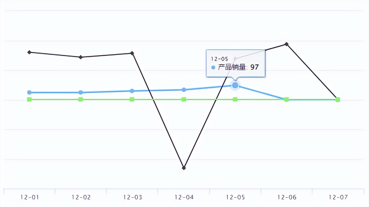 京东国际百大爆品 (京东11.11年度主推爆品)
